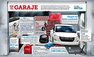 Infographic about tire safety in Spanish