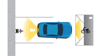 Illustration showing this area covered by the camera in the back of the vehicle.
