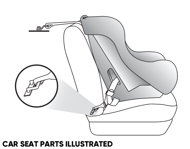 Car Seat illustration