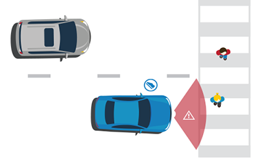 Illustration showing where the sensors check for unexpected person in the front of a vehicle.