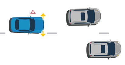 Illustration showing how an alarm sounds as a car crosses a dotted line on a road
