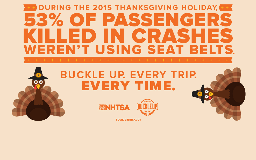 😀 The importance of wearing a seatbelt. How Seat Belts Save Lives. 2019