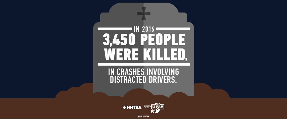 Distracted Driving  NHTSA