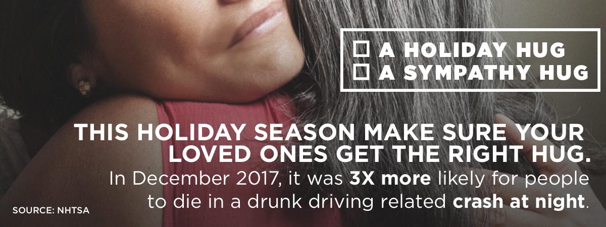 Two people hugging with text, This holiday season make sure your loved one gets the right hug. In Dec 2017, it was 3X more likely for people to die in a drunk driving related crash at night. Two people hugging with text, This holiday season make sure your loved one gets the right hug. In Dec 2017, it was 3X more likely for people to die in a drunk driving related crash at night.