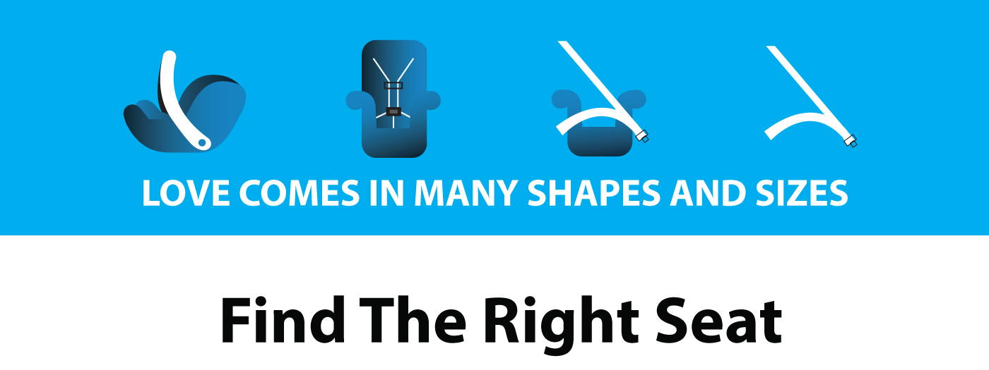 Safe Car Gov >> The Right Seat Nhtsa Safe Car Gov >> The Right Seat Nhtsa