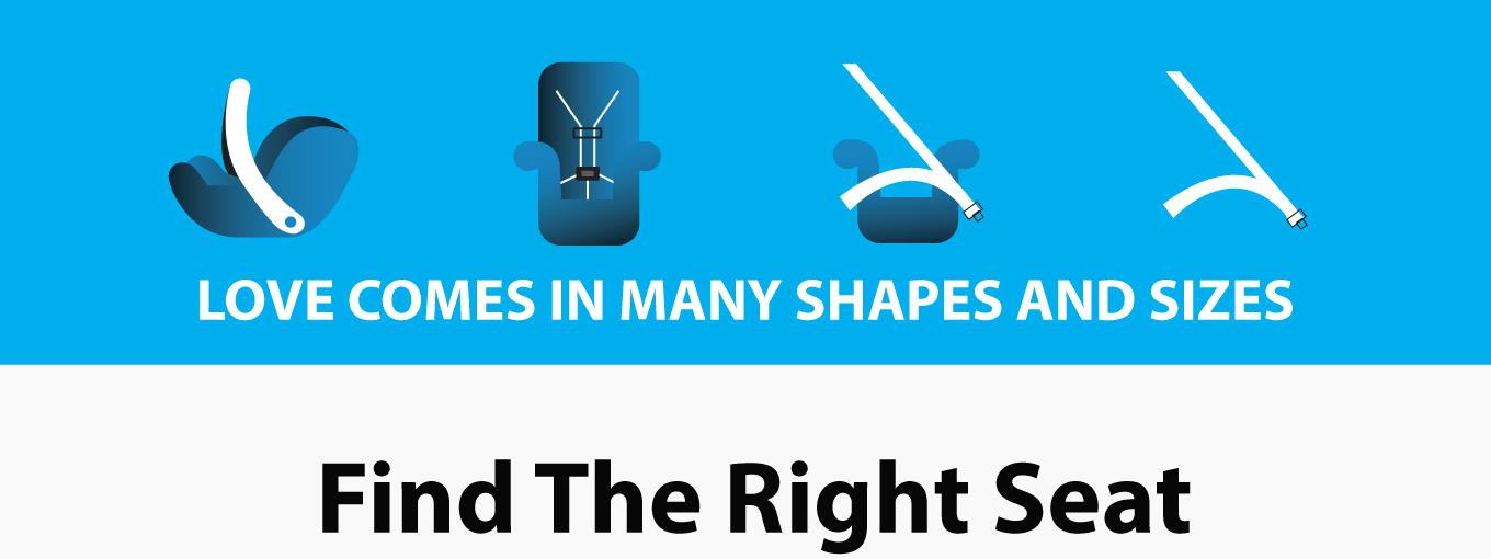 The Right Seat Nhtsa