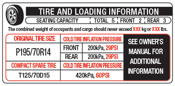 Tire and Loading Information Label