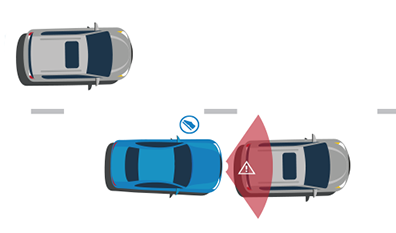 Automatic Emergency Braking: My Car Does What