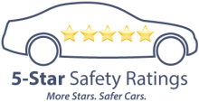 5-Star Safety Ratings logo