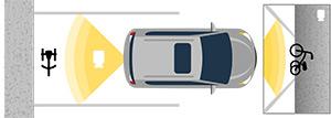 Summer Driving Tips Backup Camera graphic