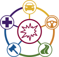 Traffic Records Systems - Hub-and-Spoke