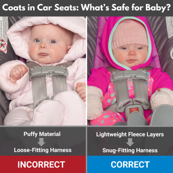 Side by side of children in car seat, one in puffy coat, one not.